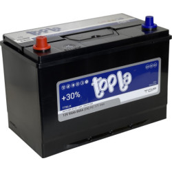 Akumuliatorius 95Ah 850A 12V