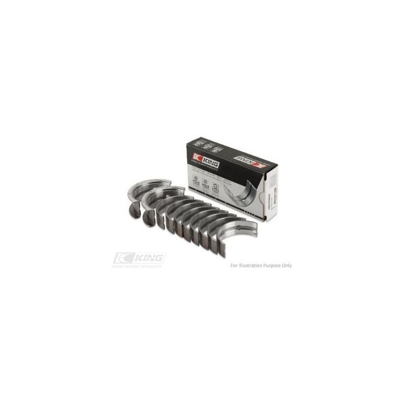MB5520AM0.5