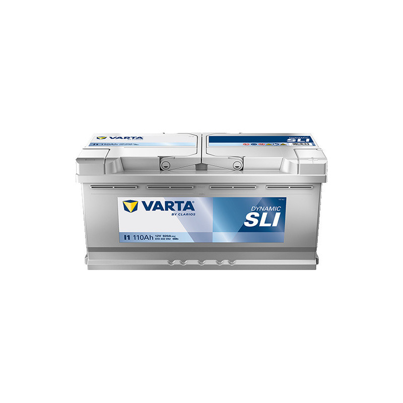 SDI1