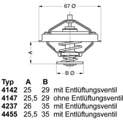 4237.80D-WAHLER