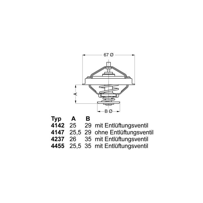 4237.80D-WAHLER