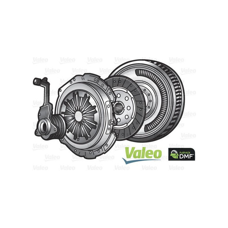 Sankabos komplektas